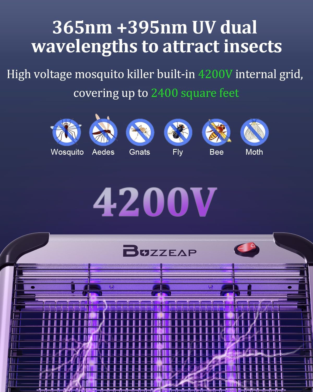 Buzzeap LED Fly Zapper,Fly Killer Indoor has Low Power Consumption,4200 V Strong Mosquito Zapper, 3 Bulbs,Insect Killer Does Not need to Replace The Bulb and Can be Used for a Long Time